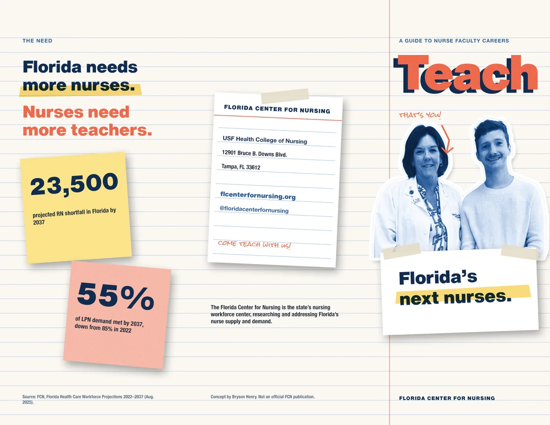 Trifold, outside: faculty recruitment as a teacher's notebook. Sticky-note stats, an index-card contact panel.